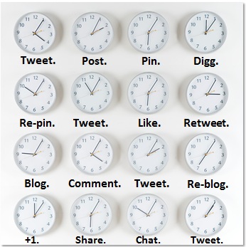 How to manage your time on social media